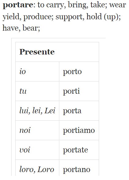 pornare|Italian Verb Conjugations: Portare .